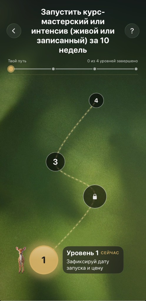 Карта целей screenshot